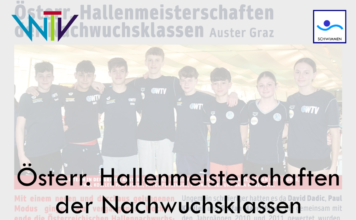 Österr. Hallenmeisterschaften der Nachwuchsklassen